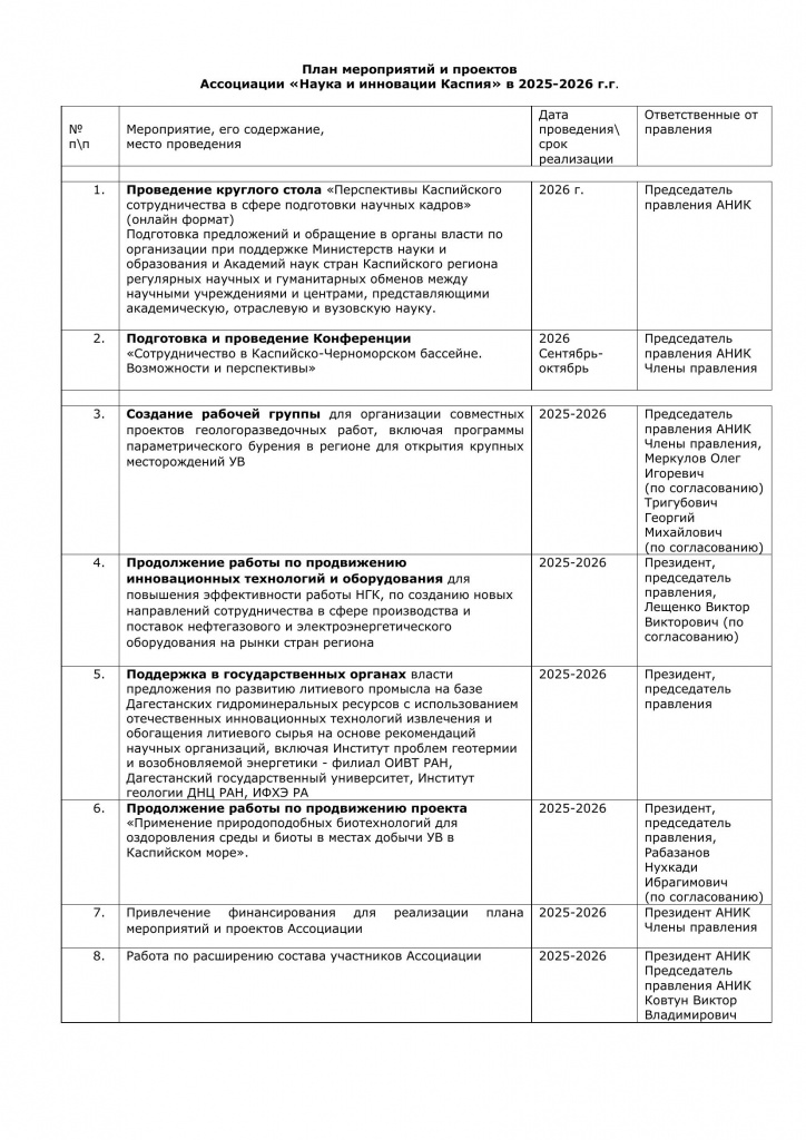 ПЛАН МЕРОПРИЯТИЙ И ПРОЕКТОВ АНИК в 2025-26 г.г.jpg ПЛАН МЕРОПРИЯТИЙ И ПРОЕКТОВ АНИК в 2025-26 г.г.jpg